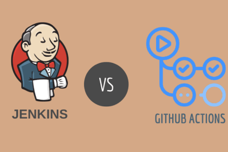 انتخاب ابزار مناسب برای CI/CD