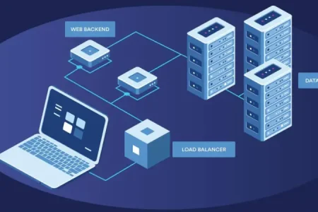 معرفی Load Balancerها: مفاهیم، انواع و مزایای استفاده از آنها 2 معرفی Load Balancerها